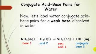 The Autoionization of Water and Kw Pt 2 [upl. by Joost198]