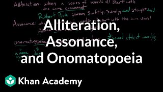 Alliteration Assonance and Onomatopoeia  Style  Grammar [upl. by Sedicla]