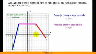 Funkcja rosnąca malejąca i stała  Przykład  Matfiz24pl [upl. by Aicelaf]