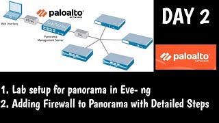 PaloAltoPanorama  DAY 2  Initial Panorama Configuration  Explanation [upl. by Esaele]