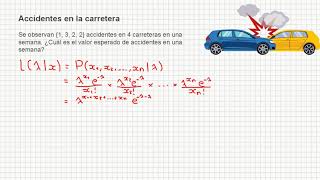 01  05  Distribución Poisson  Estimación de Máxima Verosimilitud [upl. by Burdelle]