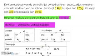 Vraagstukken over mengsels oplossen met een verhoudingstabel [upl. by Alit31]