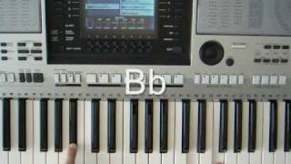 Phil Collins  In The Air Tonight  Piano Tutorial [upl. by Munt740]