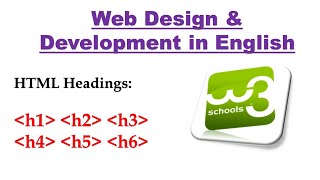 HTML Headings using W3schools html  HTML Tutorial [upl. by Cis789]