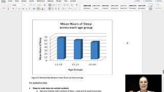 How to Write a Psychology Investigation Report for SACE [upl. by Anelej]