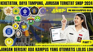 INILAH KEKETATAN DAYA TAMPUNG JURUSAN TERKETAT JURUSAN SEPI PEMINAT DI SNBP TAHUN 2024  Part 1 [upl. by Aynuat30]