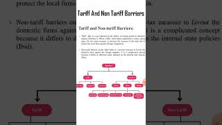 Tariff and non Tariff barriers International Marketing ugcnet2023 education trending [upl. by Arabelle]