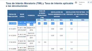 NUEVA TASA DE INTERÉS MORATORIO  SUNAT [upl. by Stinson]