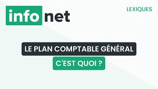 Le plan comptable général cest quoi  définition aide lexique tuto explication [upl. by Nwadal642]