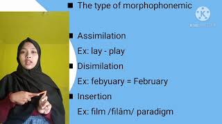 What is morphophonemic [upl. by Opportina443]