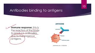 Diseases and Immunity  IGCSE Biology  0610  prasannalc igcse biology [upl. by Ahsiei809]