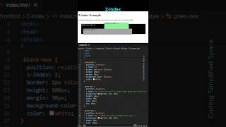 12100  ZIndex Frontend Concepts css html javascript frontend tutorial project shorts [upl. by Snoddy513]