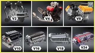 Different V Engine Configurations Explained  V2 to V24 [upl. by Sola]