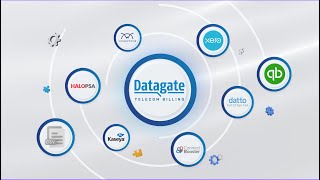 Datagate Telecom Billing Overview  2024 Update [upl. by Zsuedat]