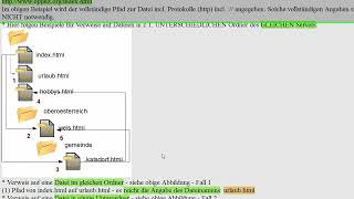 Lektion 5 Dateinamen Sonderzeichen  Codierung Pfadangaben [upl. by Leanatan]