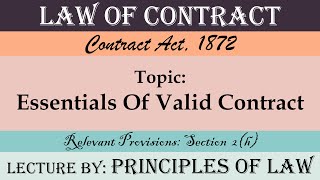 Essentials of Valid Contract  Lecture by Principles Of Law [upl. by Jeanna]