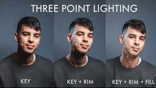 Photography Lighting like a PRO Three Point Lighting Tutorial [upl. by Leaj]