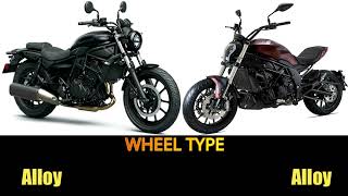 Kawasaki Eliminator VS Benelli 502C specs top speed features 502c eliminator [upl. by Gilpin503]