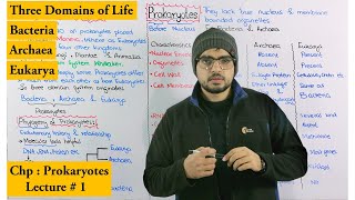 Prokaryotes introduction and comparison of three domains of life [upl. by Pazit870]