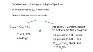 Wat is verdunnen Hoe bereken je verdunningen kort [upl. by Attalanta64]