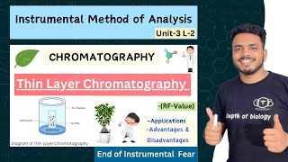 Thin Layer Chromatography  TLC Methodologies amp Principle  TLC advantages amp disadvantage  Rf value [upl. by Asenab]