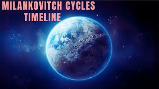 How Milankovitch Cycles Are Causing Earth’s Climate To Change [upl. by Leach]