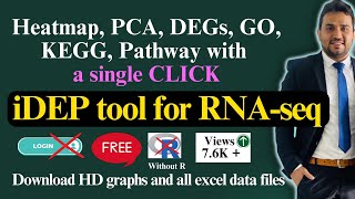 RNA Seq  Transcriptome data analysis with a webtool  iDEP tool [upl. by Aihsyla372]