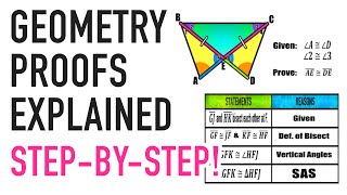 Geometry Proofs Explained Triangle Congruence [upl. by Artemla]