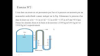 Exercice N°2 statique des fluidesMesurer la pression avec un manomètre multifluidedarija [upl. by Hux]