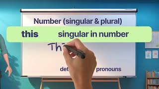 Nouns Number Singular amp Plural  English Nice amp Easy [upl. by Denni289]