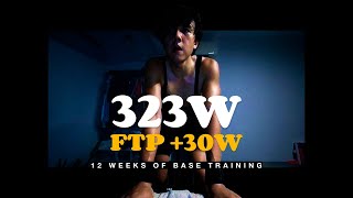 FTP 323W From 12 Weeks Of Base Training  Periodise Training 2024 [upl. by Enrichetta]