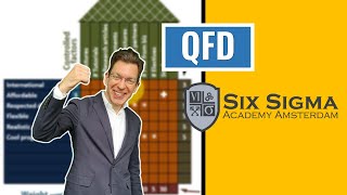 Quality Function Deployment QFD House of Quality in Lean Six Sigma [upl. by Renie]