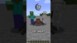 Guess the Minecraft mob in 60 seconds 43 [upl. by Ekul505]