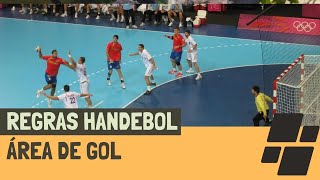 Área de gol no HANDEBOL [upl. by Pavel]