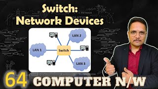 Switch Network device in Computer Networks [upl. by Balough832]