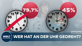 ZEITUMSTELLUNG Tschüss Sommerzeit – Hallo Winterzeit – Wann wird das Uhrumstellen abgeschafft [upl. by Anastasia647]