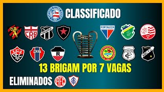 COPA DO NORDESTE  AMÉRICA e ITABAIANA eliminados  13 TIMES ainda brigam por VAGA [upl. by Ingalls712]