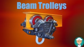 Beam Trolleys  How should you use Beam trolleys [upl. by Eyk]