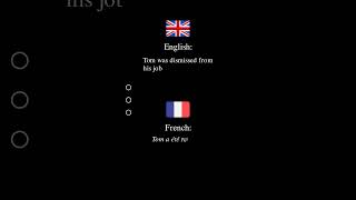 Beginner French Sentences 54 [upl. by Kerri]