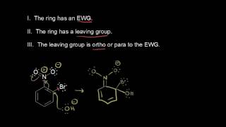 Nucleophilic aromatic substitution I  Aromatic Compounds  Organic chemistry  Khan Academy [upl. by Harberd]