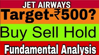 JET AIRWAYS share latest newsbuy or notjet airways share analysisjet airways share [upl. by Beker]