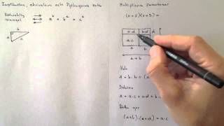 Implikation ekvivalens och Pythagoras sats [upl. by Kruger]