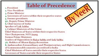 L82 प्रधानता की तालिका  Table of Precedence in India  Indian Polity Laxmikanth for UPSC By VeeR [upl. by Merrill718]