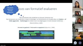 Buitenkringbijeenkomst over de relatie tussen formatief evalueren en programmatisch toetsen [upl. by Ellerad]