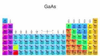 Solid State Physics in a Nutshell Topic 93 Band Structures of Metals and Insulators [upl. by Genevra]