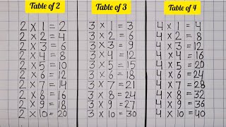 Table of 2  3 4 in English  Table of 2 to 4  212  Kids rhymes  Learn multiplication  song [upl. by Placia]