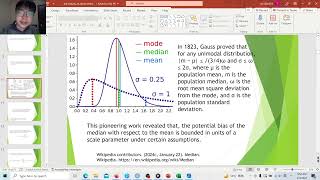 An Overview of the Development of the Mean Estimator [upl. by Bornstein]