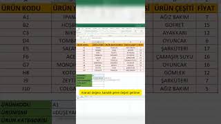 Excel quotDÜŞEYARAquot Kullanımı  Excelde Mutlaka Bilmeniz Gerek [upl. by Dlared]