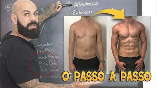 PASSO A PASSO PARA QUALQUER INICIANTE MONTAR O SEU PRÓPRIO TREINO DE MUSCULAÇÃO [upl. by Aloiv]