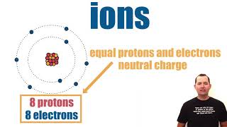 Atoms Ions and Isotopes including Atomic Notation [upl. by Tirrej]